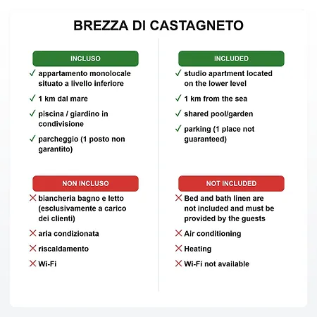 דירה Brezza Di Castagneto By Zoom In Earth מרינה די קסטנייטו קרדוצ'י